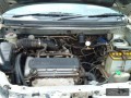 Технически характеристики за Suzuki Liana Wagon II - picture 4