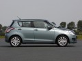 Τεχνικά χαρακτηριστικά για Suzuki New Swift - picture 3