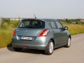 Τεχνικά χαρακτηριστικά για Suzuki New Swift - picture 4