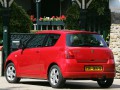 Технически характеристики за Suzuki Swift IV - picture 6