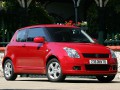 Swift IV