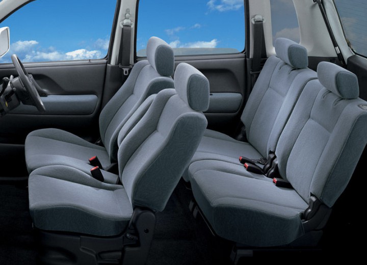 Specificații tehnice pentru Suzuki Wagon R+ (EM) - picture 2