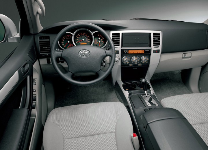 Технически характеристики за Toyota 4runner IV - picture 6
