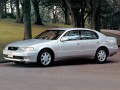 Технически характеристики за Toyota Aristo (S14) - picture 3