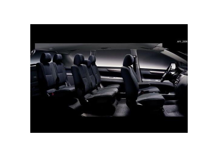 Технически характеристики за Toyota Avensis Verso - picture 5