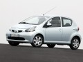 Aygo