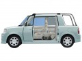 Технически характеристики за Toyota bB Open Deck - picture 3