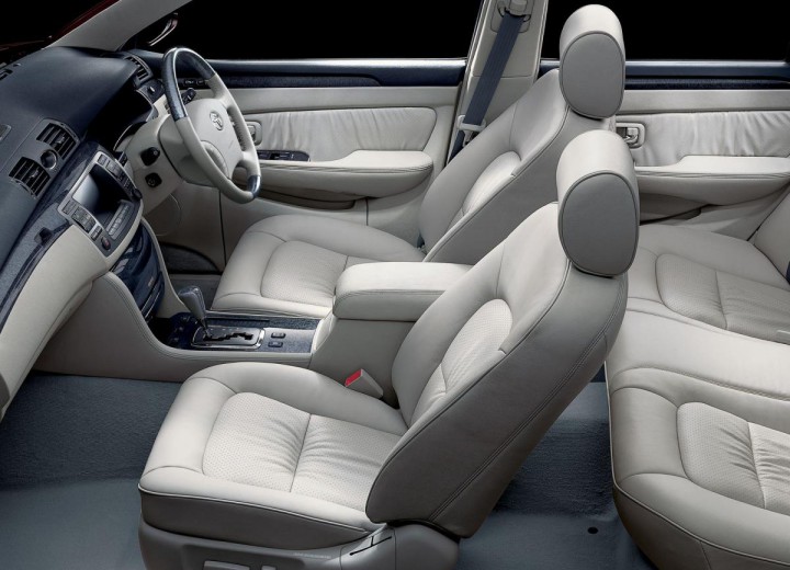 Технически характеристики за Toyota Brevis - picture 5