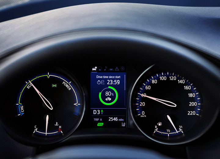 Technische Daten und Spezifikationen für Toyota CH-R Restyling - picture 8