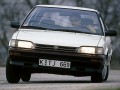 Caractéristiques techniques de Toyota Corolla Hatch (E9) - picture 2