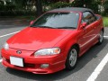 Технически характеристики за Toyota Cynos (EL54) - picture 3