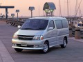Technische Daten von Fahrzeugen und Kraftstoffverbrauch Toyota Granvia
