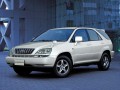 Technische Daten von Fahrzeugen und Kraftstoffverbrauch Toyota Harrier
