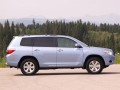 Technische Daten und Spezifikationen für Toyota Highlander II - picture 7