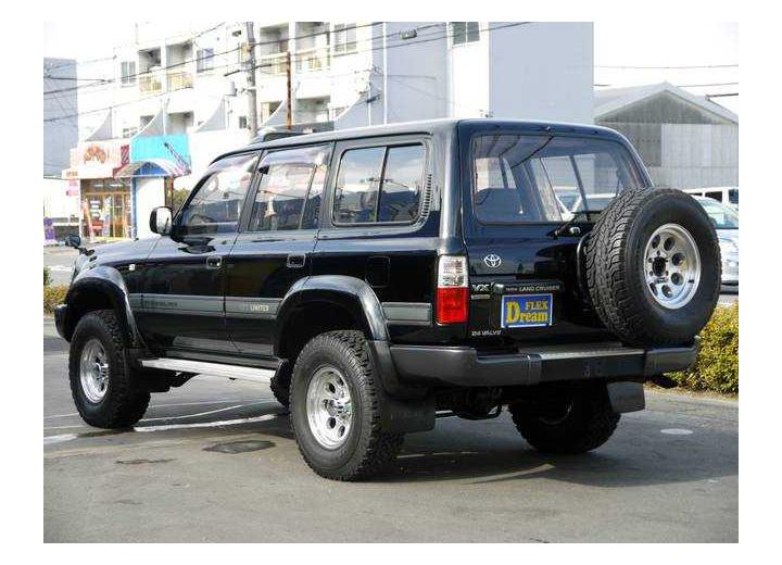 Caractéristiques techniques de Toyota Land Cruiser 80 - picture 3