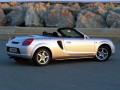Технические характеристики о Toyota MR 2 (_W3_) - picture 2