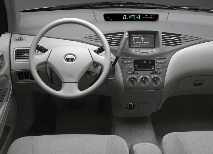 Технически характеристики за Toyota Prius (NHW10) - picture 5