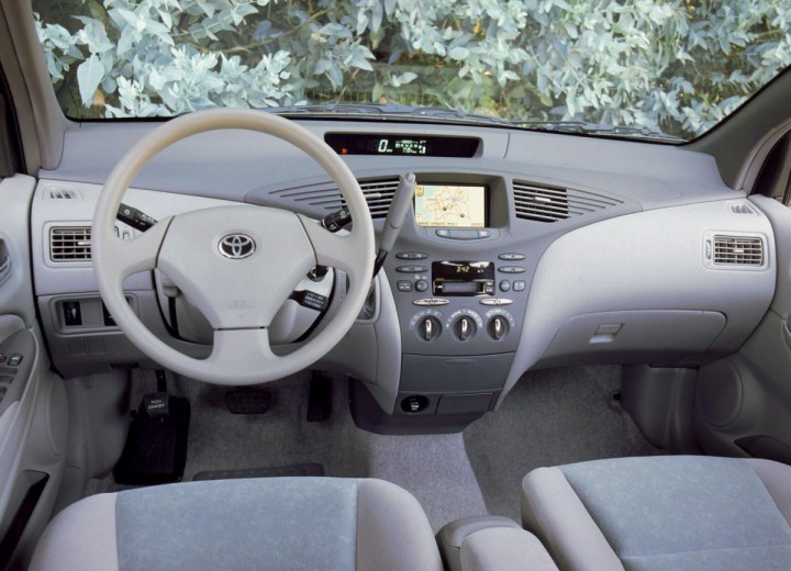 Технически характеристики за Toyota Prius (NHW11 US-spec) - picture 4