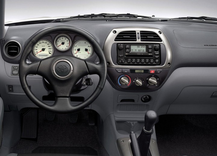 Caratteristiche tecniche di Toyota RAV 4 II - picture 5