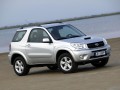 Caratteristiche tecniche di Toyota RAV 4 II - picture 7