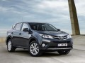 Caractéristiques techniques de Toyota RAV 4 IV - picture 1