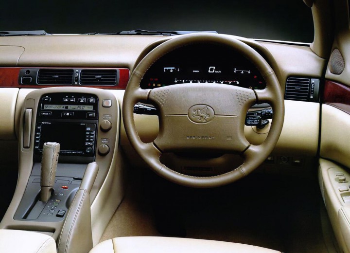 Технически характеристики за Toyota Soarer - picture 4