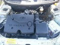 Technische Daten und Spezifikationen für VAZ (Lada) 21124 - picture 3