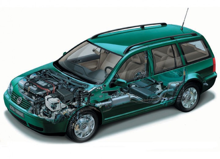 Технические характеристики о Volkswagen Bora Variant (1J6) - picture 4