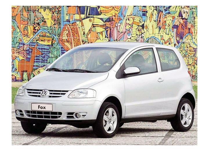 Caractéristiques techniques de Volkswagen Fox - picture 5