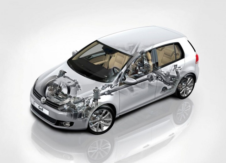 Technische Daten und Spezifikationen für Volkswagen Golf VI - picture 8