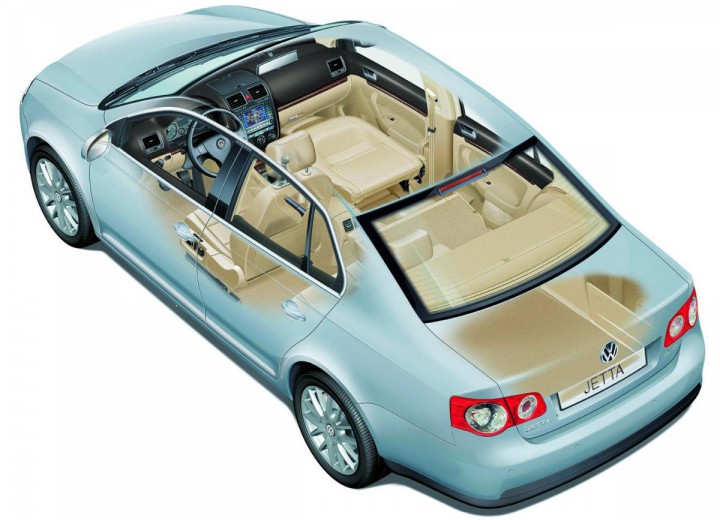 Технически характеристики за Volkswagen Jetta V - picture 6