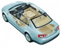 Технически характеристики за Volkswagen Jetta V - picture 6