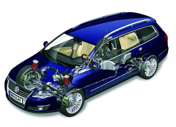 Технические характеристики о Volkswagen Passat Variant (B6) - picture 5