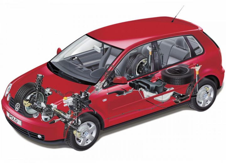Technische Daten und Spezifikationen für Volkswagen Polo IV (9N3) - picture 4