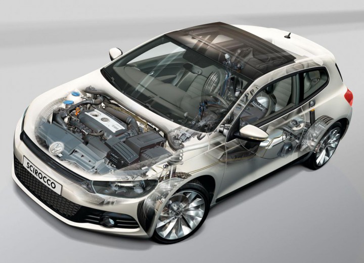 Caractéristiques techniques de Volkswagen Scirocco 3rd - picture 6