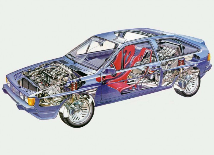Technische Daten und Spezifikationen für Volkswagen Scirocco (53B) - picture 4