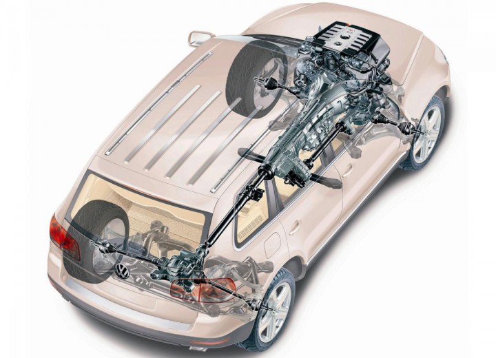 Caratteristiche tecniche di Volkswagen Touareg 7L - picture 7