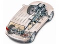 Caratteristiche tecniche di Volkswagen Touareg 7L - picture 7