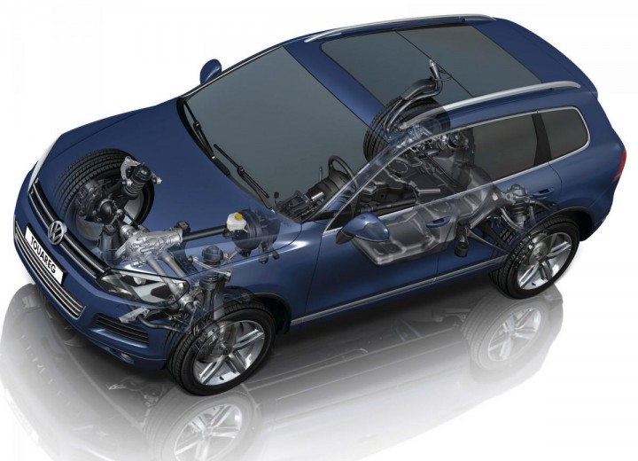 Технически характеристики за Volkswagen Touareg (7P5) - picture 5