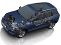 Технически характеристики за Volkswagen Touareg (7P5) - picture 5