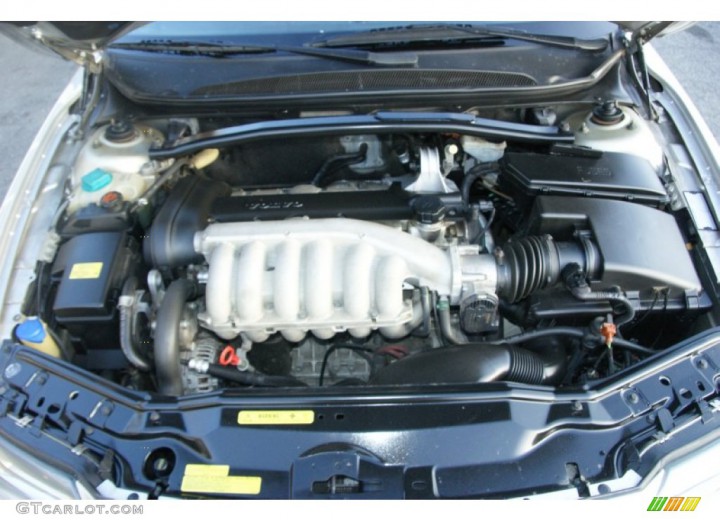 Технически характеристики за Volvo S80 Limousine - picture 4
