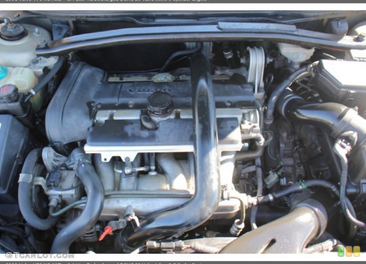 Технически характеристики за Volvo V70 XC - picture 6